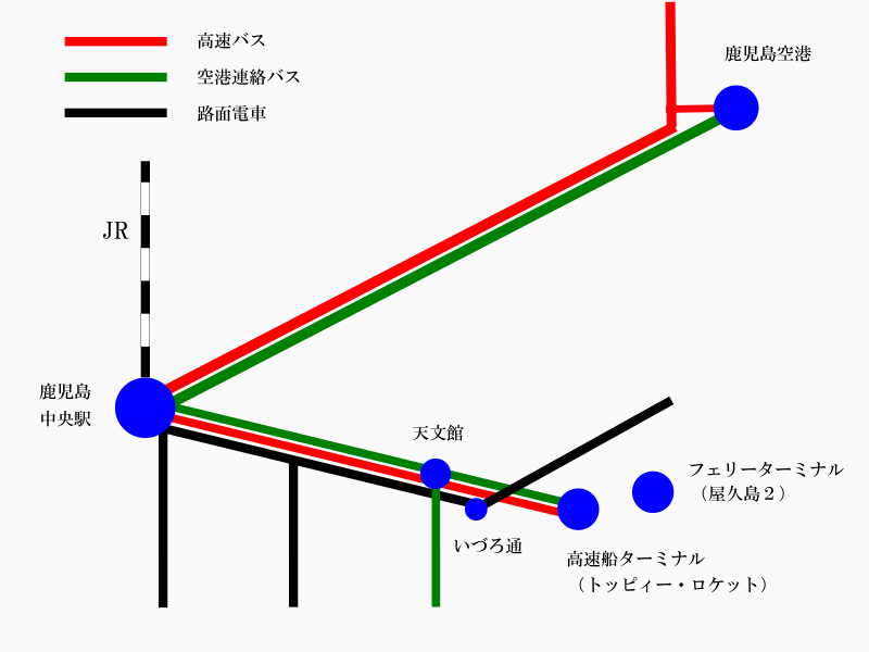 模式図　鹿児島乗換